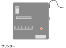 5 確認