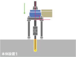 3 本体設置・調整