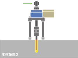 4 機材固定