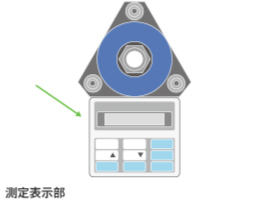 1 数値調整