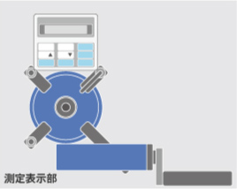 1 数値設定