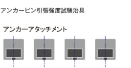 2 治具選定
