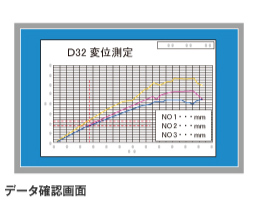 3 計測・確認