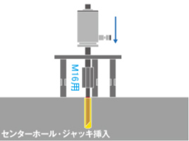 4 センターホール・ジャッキ挿入