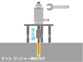 5 機材固定