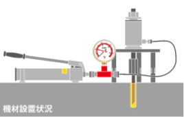 6 油圧機器接続