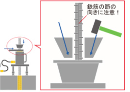 4 U型座金及びD筋チェックの設置