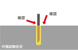3 確認