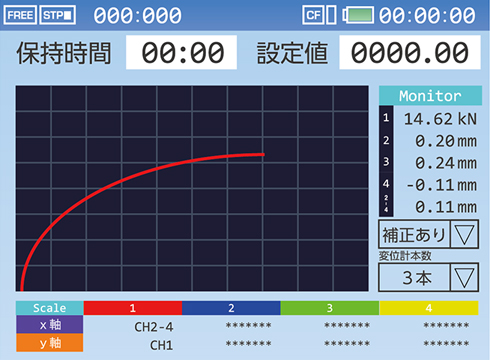 XYグラフ表示